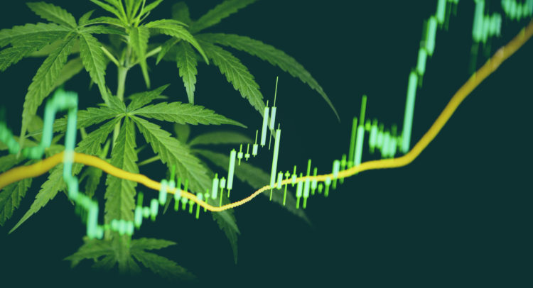 The marijuana industry has seen remarkable growth in recent years, driven by the gradual legalization of cannabis for medical and recreational use across various regions. The industry is expected to expand at a compound annual growth rate (CAGR) of 34% through 2030, creating significant opportunities for investors. As the U.S. Drug Enforcement Administration (DEA) moves to reclassify marijuana from a Schedule 1 controlled substance to Schedule 3, this could open the doors for even more growth, particularly in the United States.